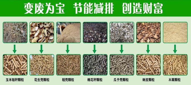 利用農作物秸稈，家具廠下腳料、鋸末、木糠、木粉、木屑、樹皮、砂光粉、糠醛渣、托盤、包裝箱等等廢料，壓制成生物質顆粒