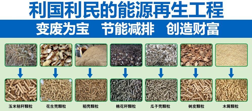 整套的生物質燃料顆粒機產量不同價格也不一樣，最小型號的只需要幾萬塊錢就可以，產量大一些的則需要十幾萬，具體的價格可咨詢山東泰昌機械
