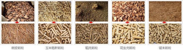 生物質顆粒燃料，是將生物質材料作為原材料，通過生物質顆粒機物理擠壓成型