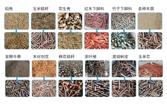 生物質燃料顆粒機對原材料有哪些要求？