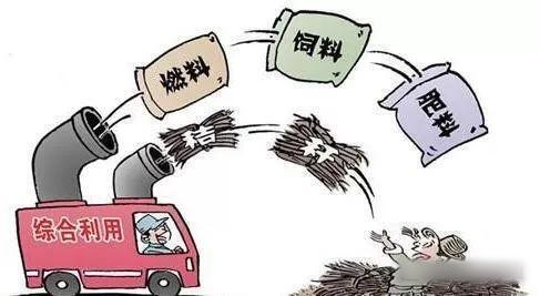 有哪些方法可以避免農業生產對環境造成的污染？