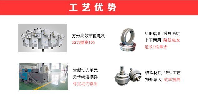 電機、減速機均為我公司自行研發(fā)生產(chǎn)，質(zhì)保時間可達2年